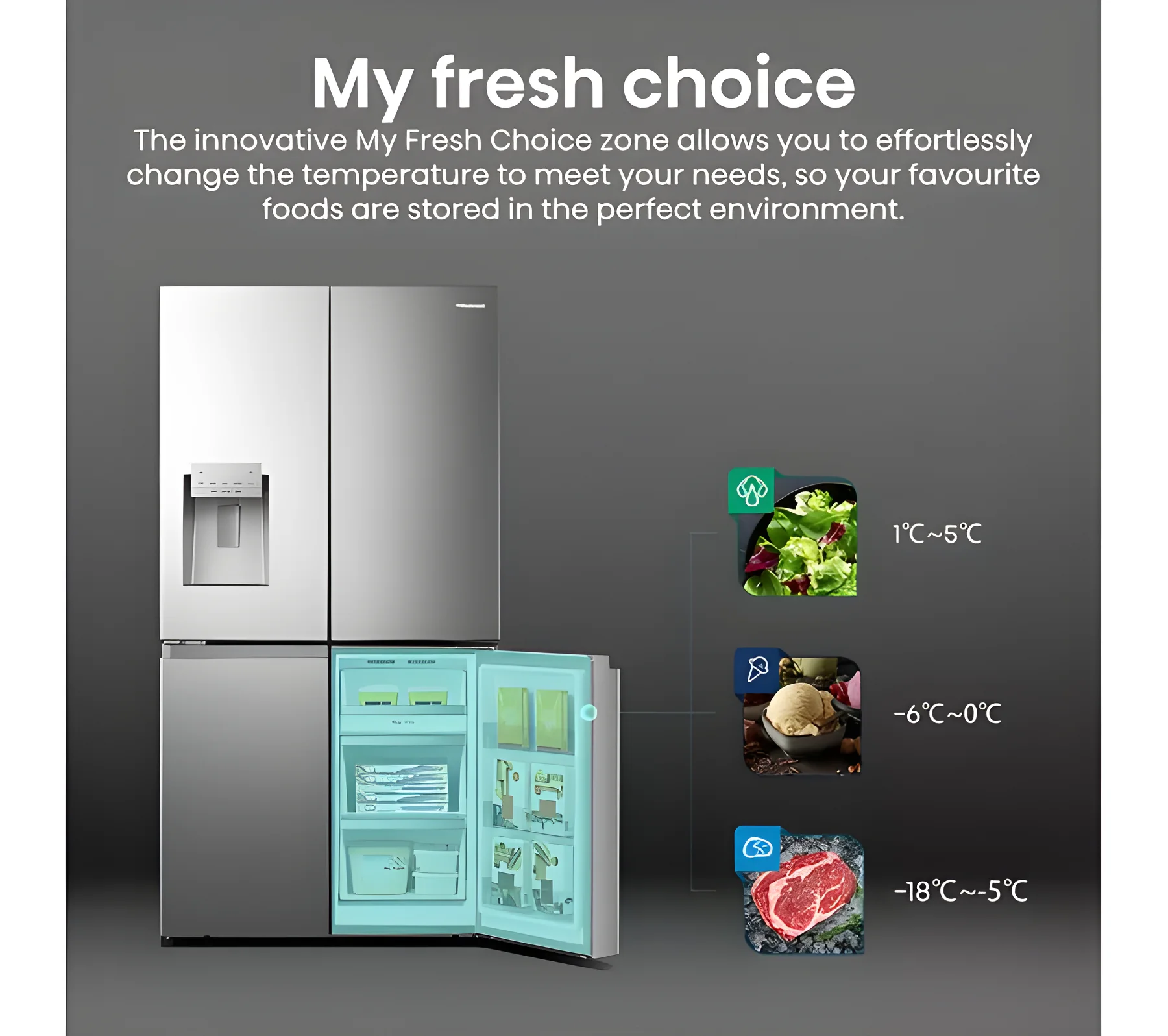 Hisense RQ760N4SASE - Stainless Steel American Fridge Freezer - 584L Total Capacity - E Energy Rating - Image 4