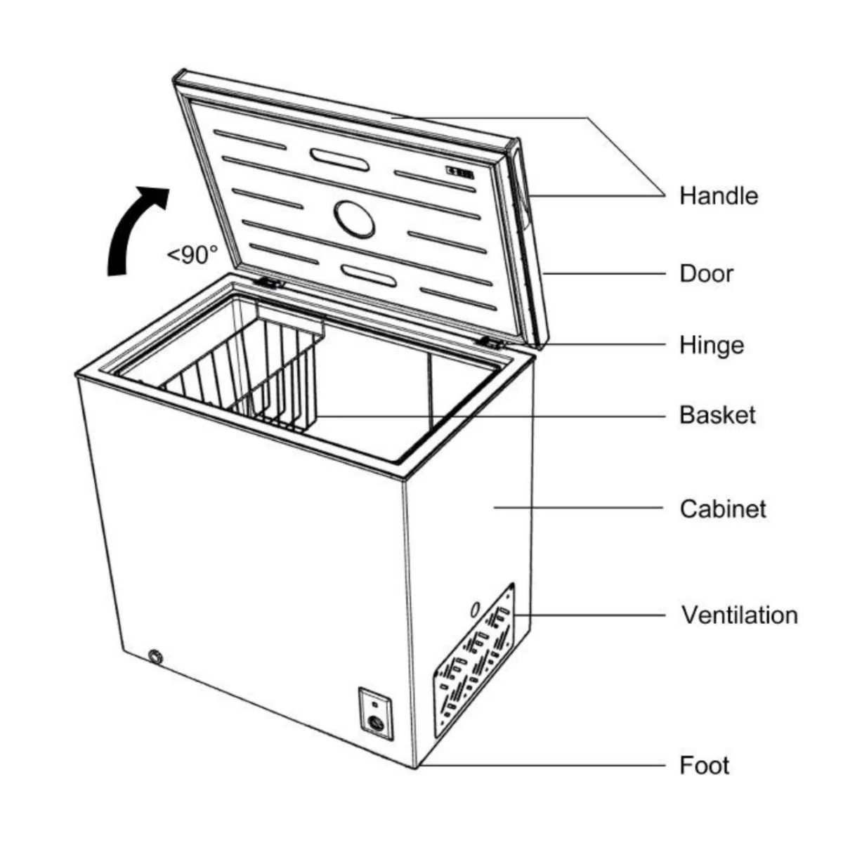 sia SCF100BLE - Black Chest Freezer - E energy - Image 3