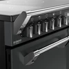 Stoves ST DX RCA RICH 100Ei RTY AGR 444412021 - Grey 100cm Range Cooker - Induction - A Rated - Image 5