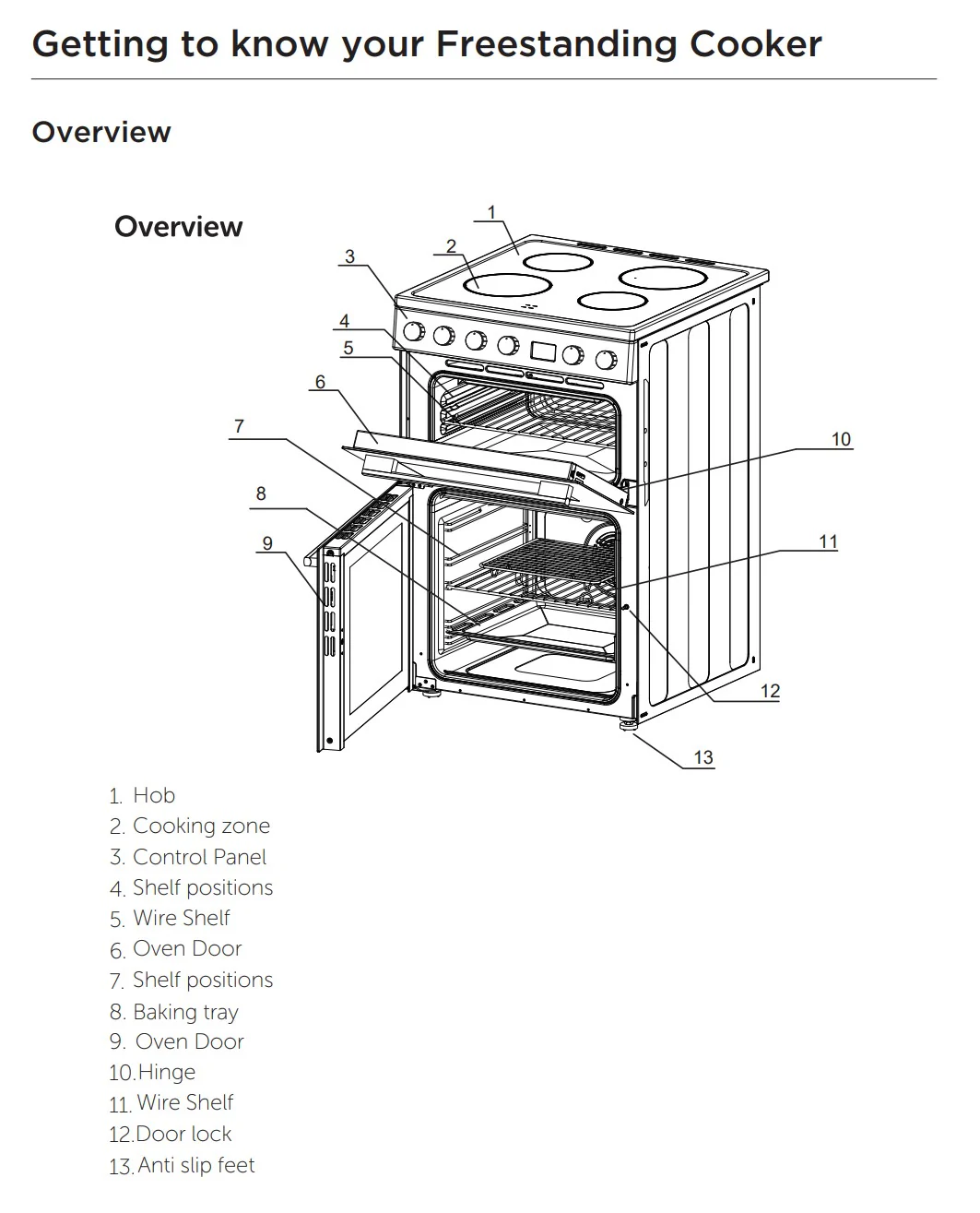 Teknix TKED64INDW - White 60cm Induction Double Oven Electric Cooker - 4 Zones, 99L Capacity, A Energy - Image 3