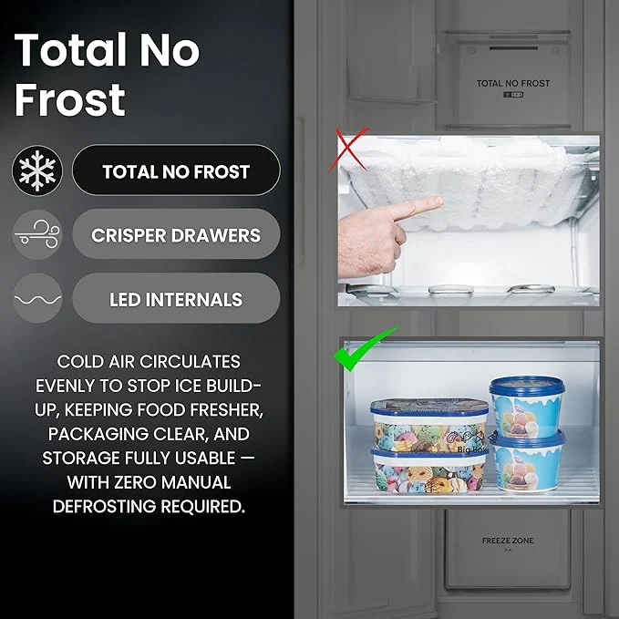 Teknix TX2SBS1791PBIX - Stainless Steel American Fridge Freezer - 523L - E Energy Rating - Image 9